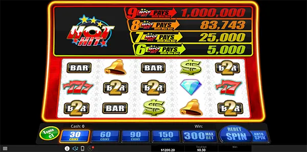 hot hit slot review